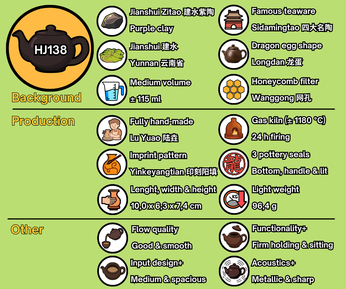 HJ138 - EN